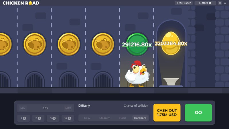 Découvrez le Lancement du Jeu de Casino Chicken Road 2 en France
